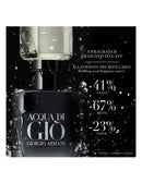 Giorgio Armani  Acqua Di Gio Parfum Refill 150ml
