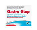 GastroStop Loperamide
