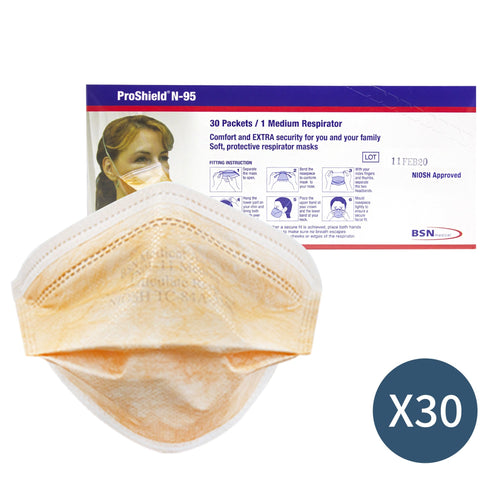 BSN Proshield N95 Respirator Masks – Better Value Pharmacy Box Hill