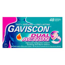 Gaviscon 双重作用