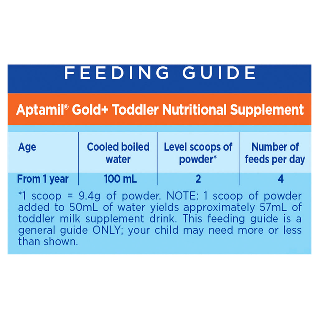 Aptamil Gold+ 3 Toddler Milk Formula From 1+ Year 900G